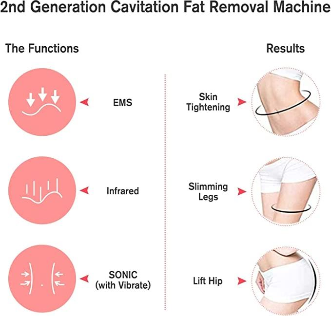 3-in-1 Ultrasonic Cavitation Infrared Slimming